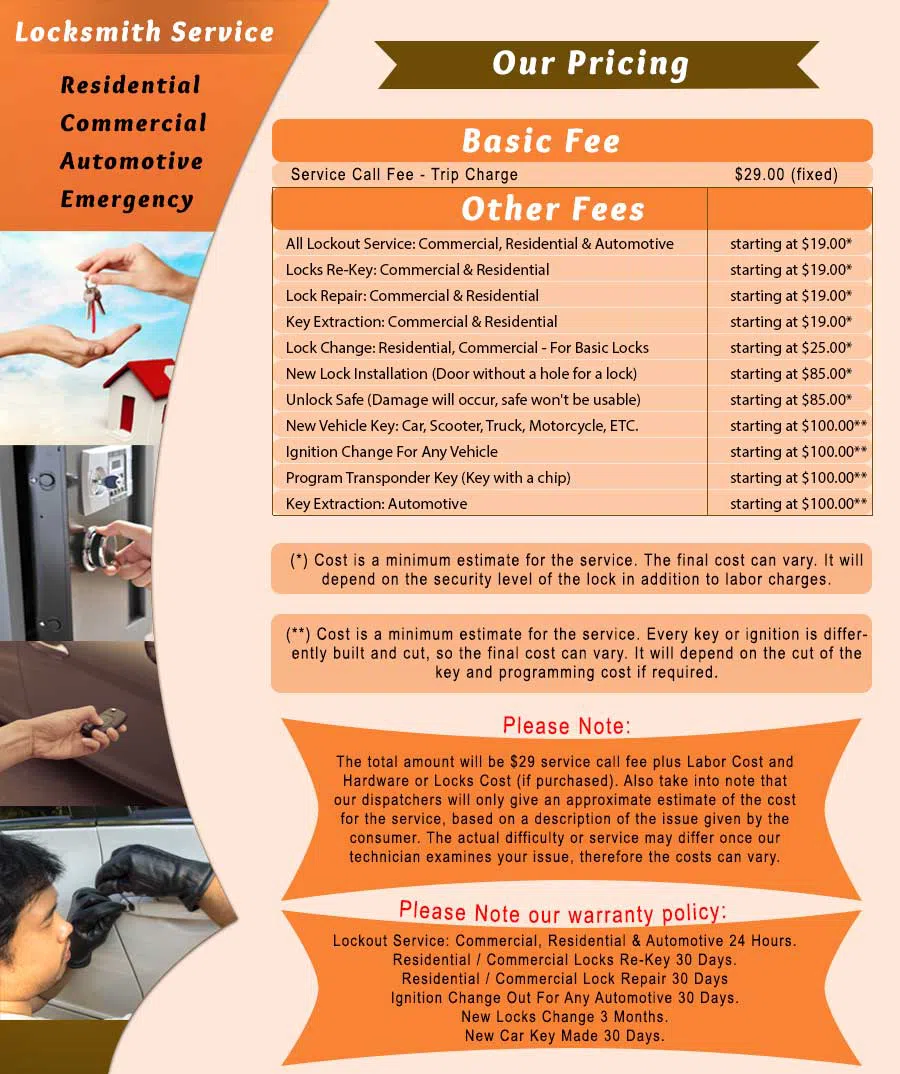 Valley Stream Lock And Locksmith, Valley Stream, NY 516-962-5748 - price-ls